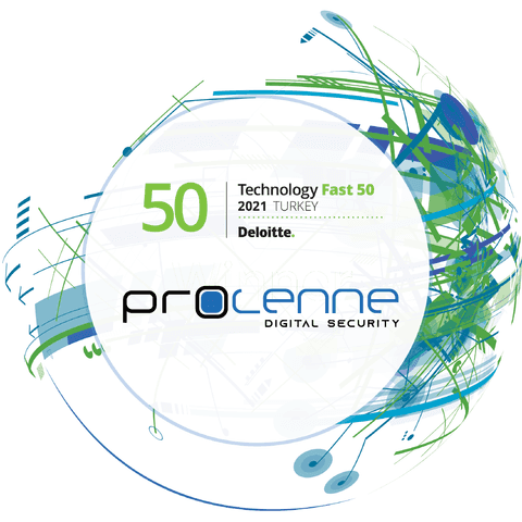 Deloitte Technology Fast 50